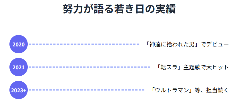 マイダリンはハーフではない？世界で活躍する理由を徹底解説