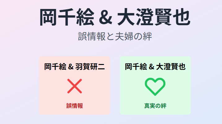 岡千絵と羽賀研二の誤情報と、現在の夫・大澄賢也との絆を深掘り