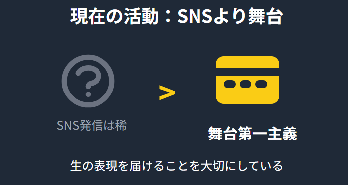 岡千絵：現在の活動は？SNSよりも舞台に重きを置く理由
