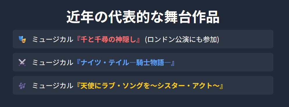 大澄賢也の奥さん岡千絵との歩みとキャリア・年収の現在地:舞台やドラマなど多岐にわたる現在の活動