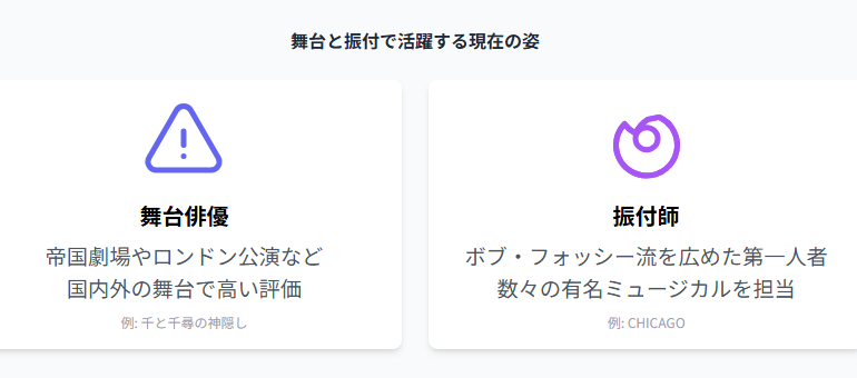 大澄賢也と小柳ルミ子の馴れ初めとその後に見るふたりの現在と人生:舞台や振付の分野で活躍する現在の姿と評価