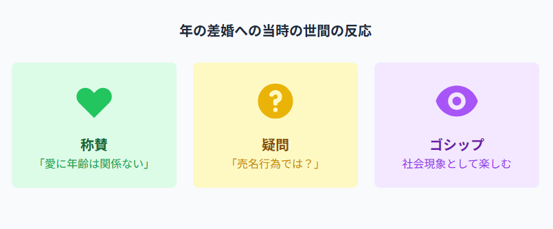 大澄賢也と小柳ルミ子の馴れ初めと結婚までの歩み:年の差が話題になった理由と当時の世間の反応