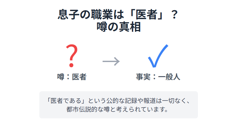 舟木一夫の息子・上田淳の職業は医者なのか?その正体を徹底検証