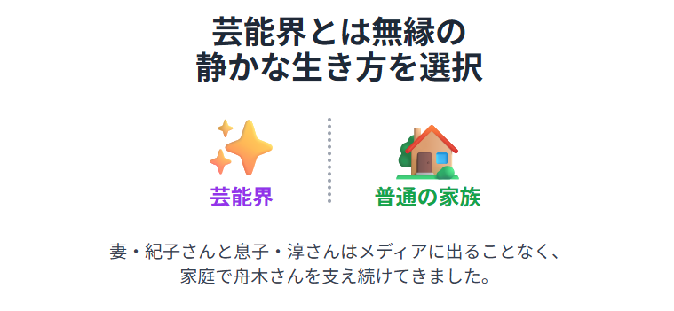 舟木一夫の息子・上田淳の職業は医者なのか?その正体を徹底検証