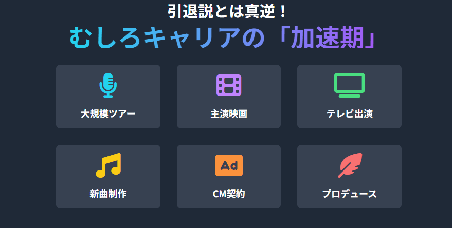 福山雅治:現在の活動と最近のスケジュール