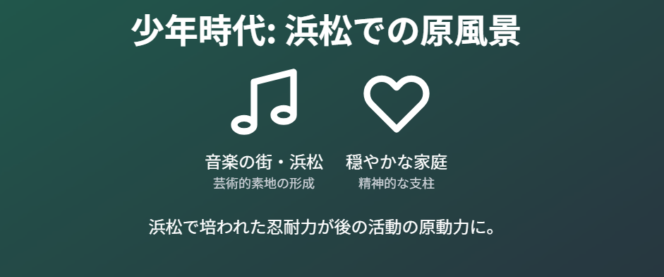 大澄賢也の若い頃に見る下積みと表現者としての原点