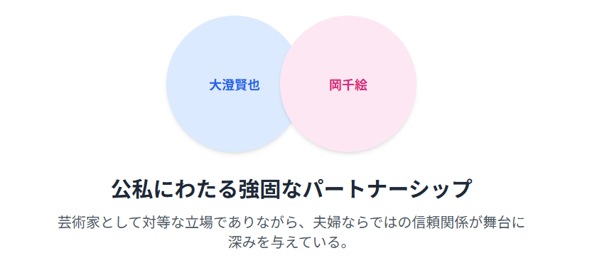 大澄賢也:岡千絵と築く現在の生活と舞台でのパートナーシップ