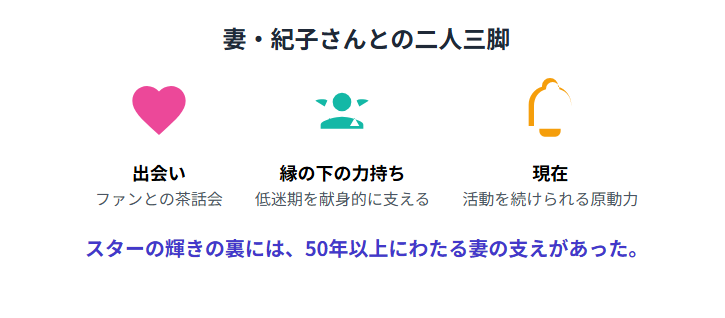 舟木一夫：奥さんとの出会いと支え合いの歩み