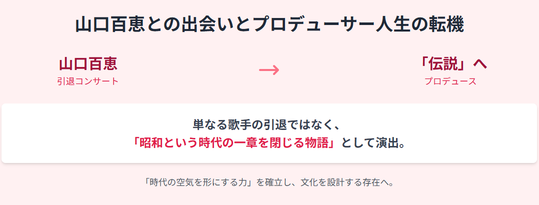 残間里江子：山口百恵との出会いがもたらしたプロデューサー人生の転機