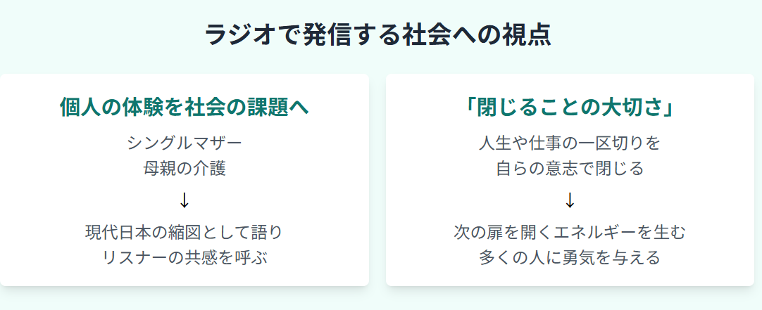 残間里江子：ラジオ番組で発信し続ける社会への視点