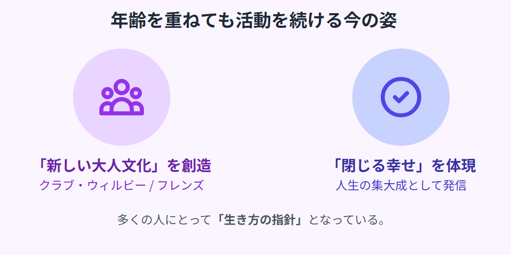 残間里江子：年齢を重ねても活動を続ける今の姿