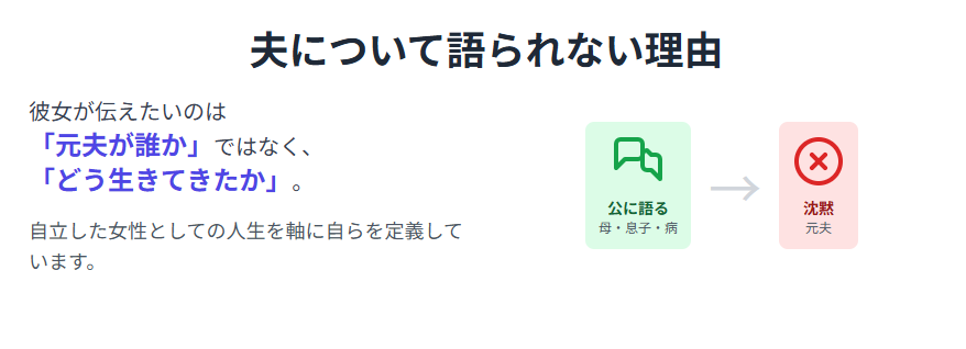 残間里江子：夫に関する情報が語られない理由と背景