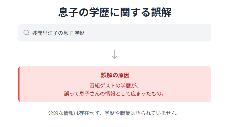 残間里江子：息子の学歴にまつわる誤解とその原因