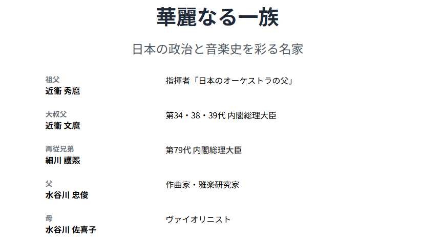 水谷川優子 実家に息づく家系図と総理大臣に繋がる名門の血筋