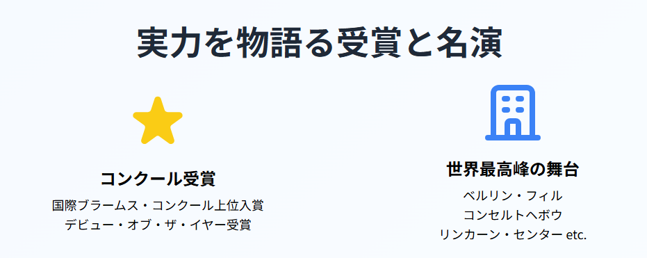 マークゴトーニ 実力を物語るコンクール受賞と名演