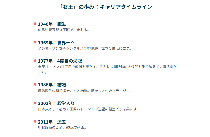 湯木博恵のwikiと死因から読み解くバドミントン界の伝説