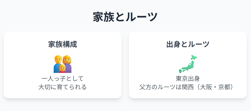 下村彩里:父親や実家との関わり、家族エピソード