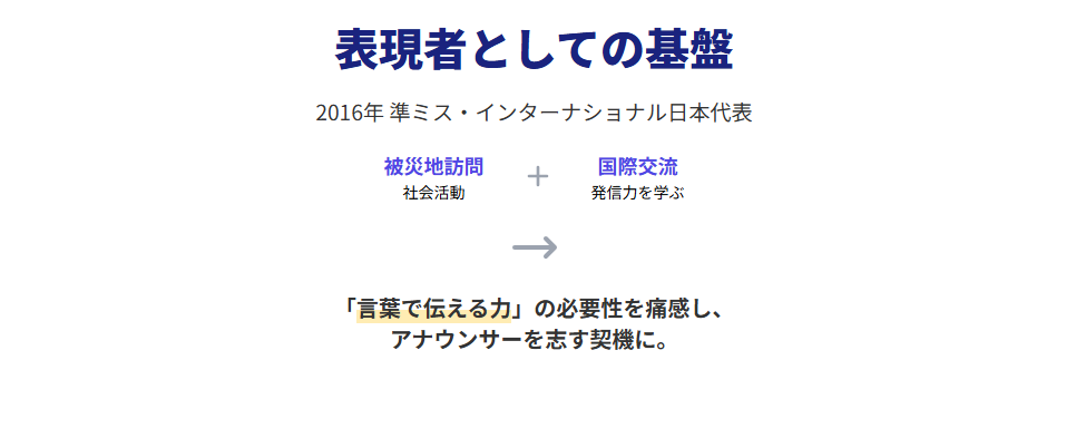 下村彩里：ミスインターナショナルでの実績と影響
