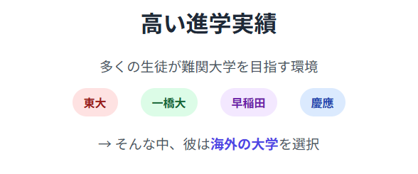 みきママの次男の進学先は？学校生活と大学への挑戦