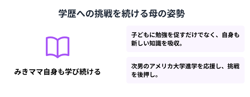みきママの次男の進学先から見える家族の教育方針と暮らし：学歴への挑戦を続ける母の姿勢