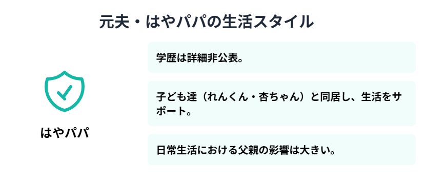 みきママの次男の進学先から見える家族の教育方針と暮らし：元夫の学歴と現在の生活スタイル