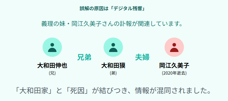 大和田伸也の死因が検索される理由とは？