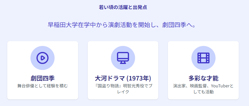 若い頃の大和田伸也の活躍と俳優としての出発点