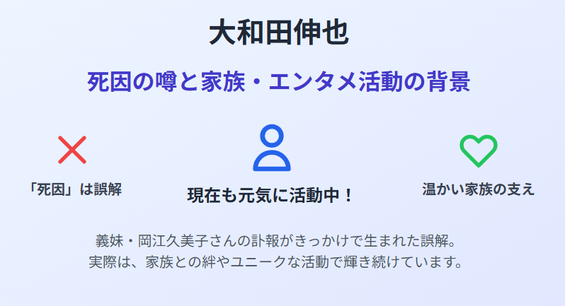 大和田伸也の死因の噂と家族・エンタメ活動の背景