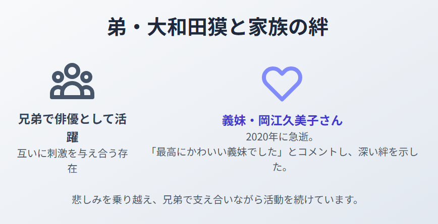大和田伸也　兄弟の大和田獏と家族の絆