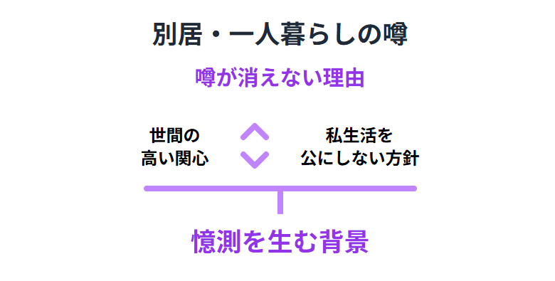 吹石一恵　一人暮らし説はどこから来たのか？目撃情報の真相