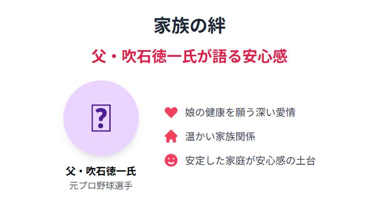 吹石一恵　父・吹石徳一氏が語る家族との関係と安心感