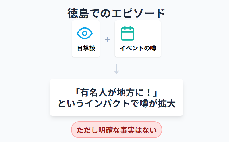 吹石一恵　徳島でのエピソードと話題になった理由を探る