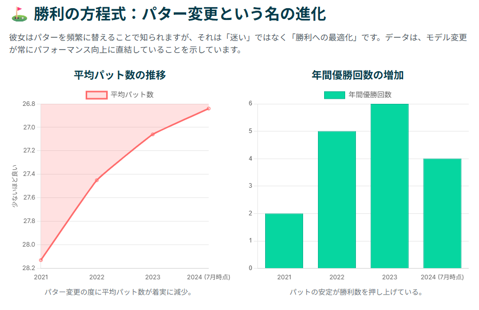 山下美夢有ルール違反の真相とは？疑惑と誤解を徹底検証！