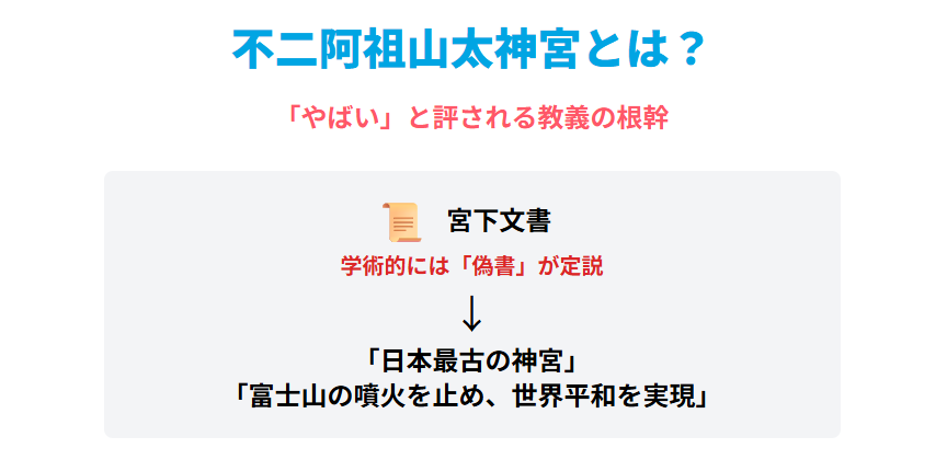 北島康介　不二阿祖山太神宮の宗教がやばいとされる理由