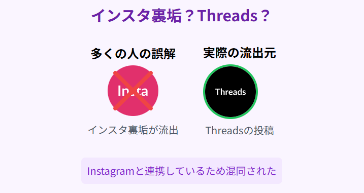 土屋太鳳 インスタ裏垢との混同とThreadsの関係