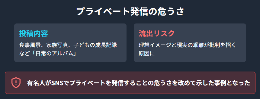 土屋太鳳 Threads裏垢の投稿内容と流出リスク