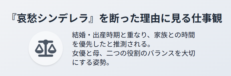 土屋太鳳 哀愁シンデレラを断った理由に見る仕事観