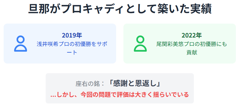 浅井咲希　旦那　栗永遼がプロキャディとして築いた実績