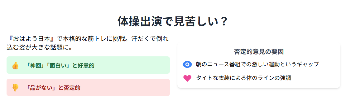 赤木野々花　体操出演で見苦しいと話題になった背景