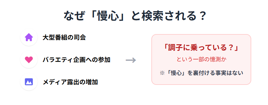 赤木野々花　慢心と検索されるのはなぜか