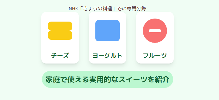 かのうかおり　NHK「きょうの料理」での「ヨーグルトバーク」回などの出演内容と専門分野
