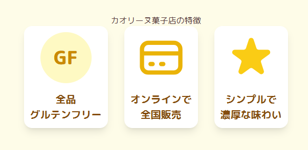 かのうかおり　カオリーヌ菓子店はどこにあるのか？