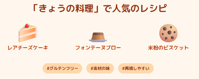 かのうかおり　「きょうの料理」で紹介されたレシピと視聴者の反応