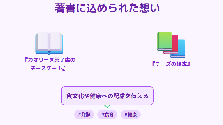 かのうかおり　著書に込められたグルテンフリーや発酵の知識