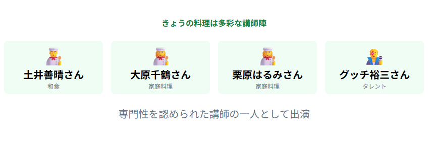 きょうの料理の講師一覧から見る多彩な出演者