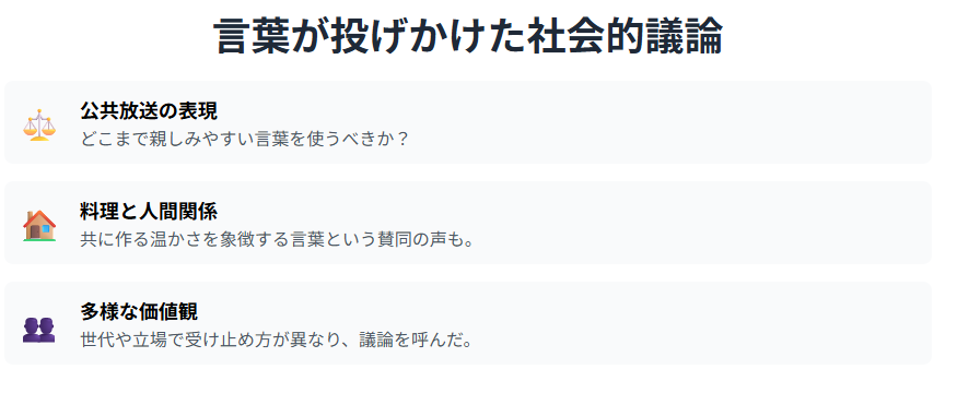 きょうの料理　愛の共同作業でいきましょうという言葉が投げかけた社会的議論