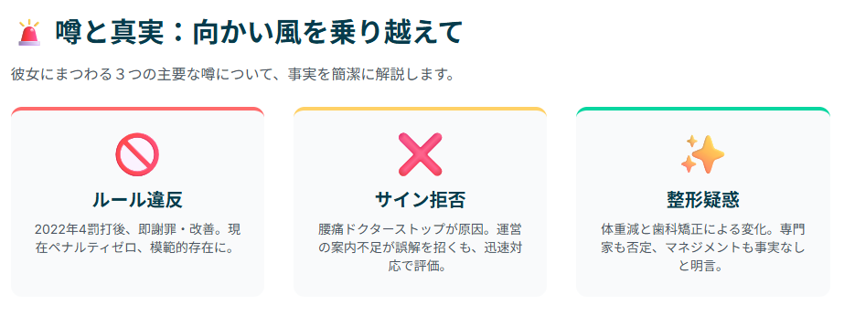 山下美夢有ルール違反の真相とは？疑惑と誤解を徹底検証！
