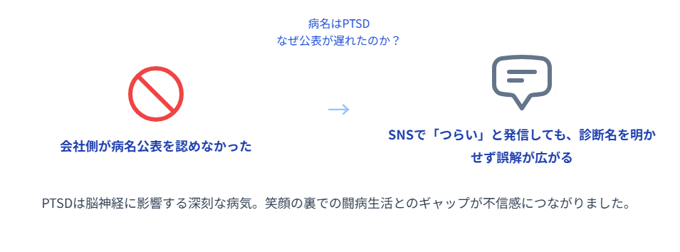 渡邊渚アナウンサーの病気は何だったのか