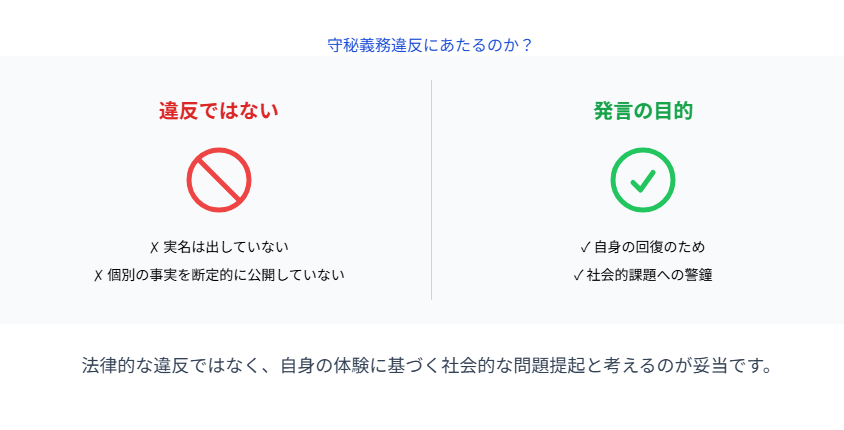 渡邊渚 守秘義務違反に当たるのか