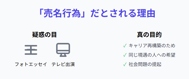 渡邊渚 売名行為だとされる理由